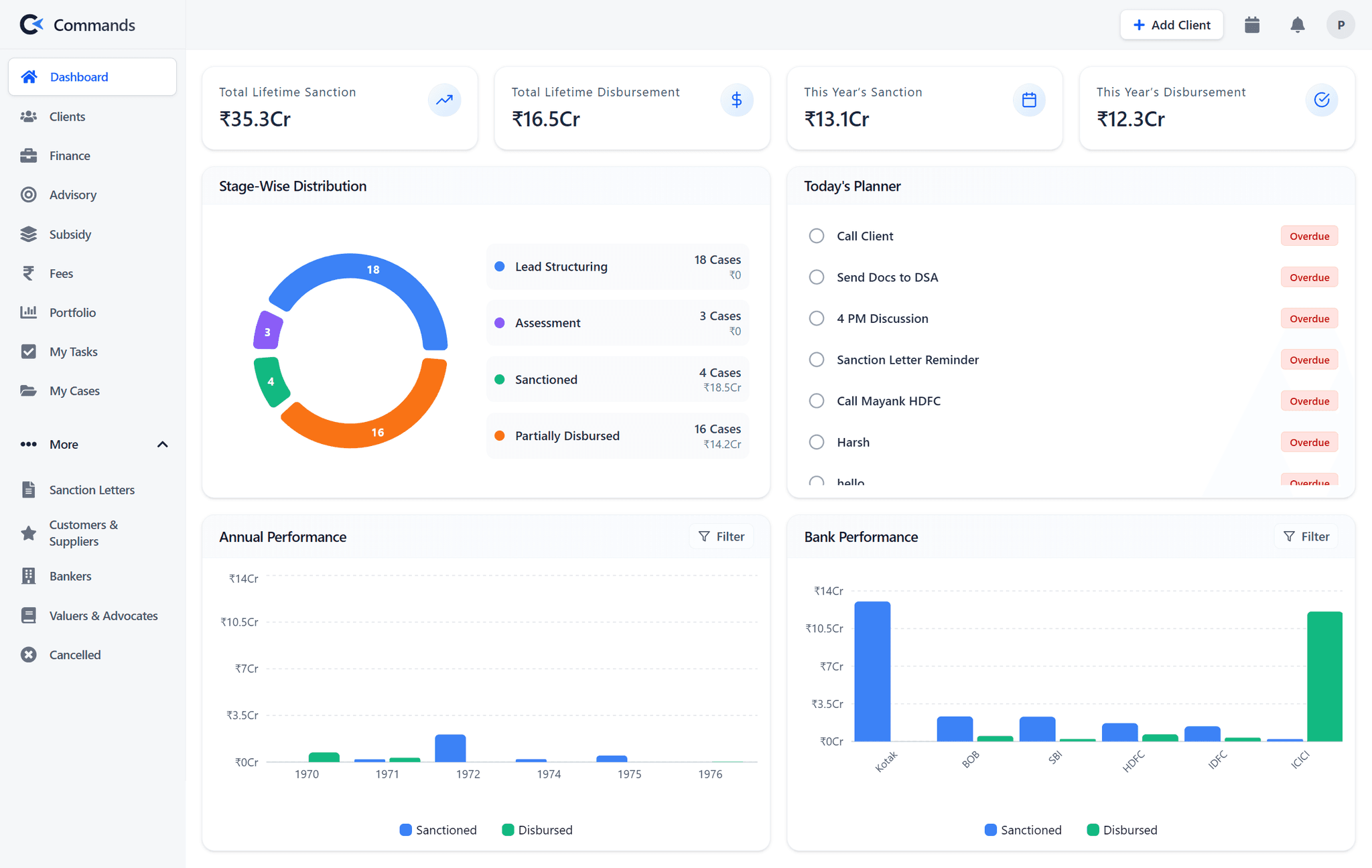 Charter Commands Dashboard